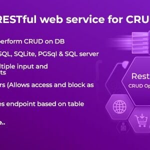 RESTp - RESTful web service for performing CRUD operations using PDOModel